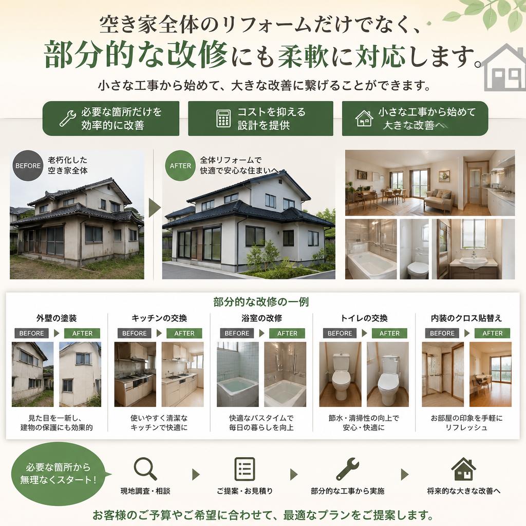 部分改修での対応方法