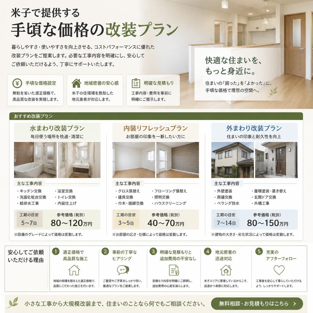お得な改装プランのご紹介
