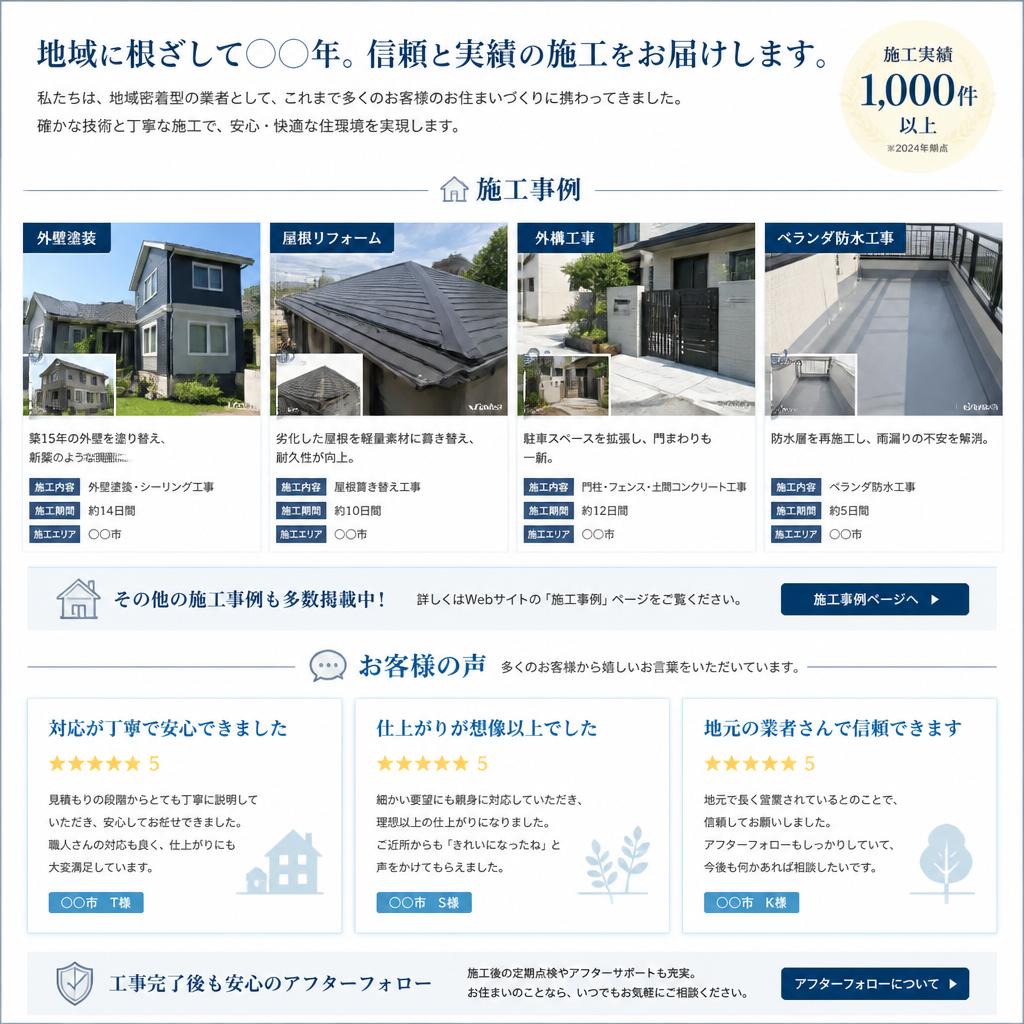 西伯郡での実績とお客様の声