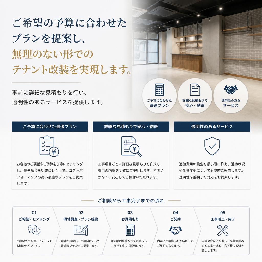 予算に応じた柔軟な提案