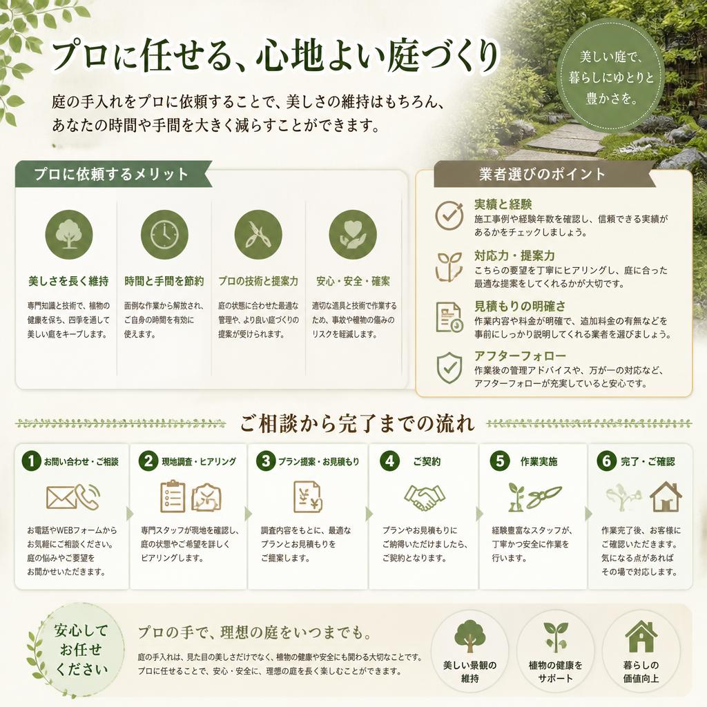 プロに依頼するメリット