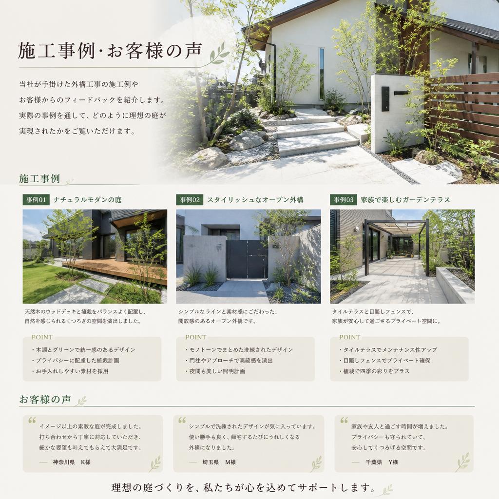 3. お客様の声:成功事例のご紹介