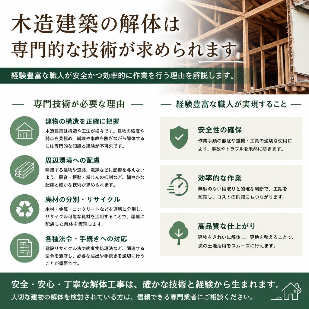 木造解体のプロに任せる理由