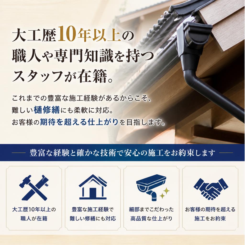 実績と経験が生む高い技術力