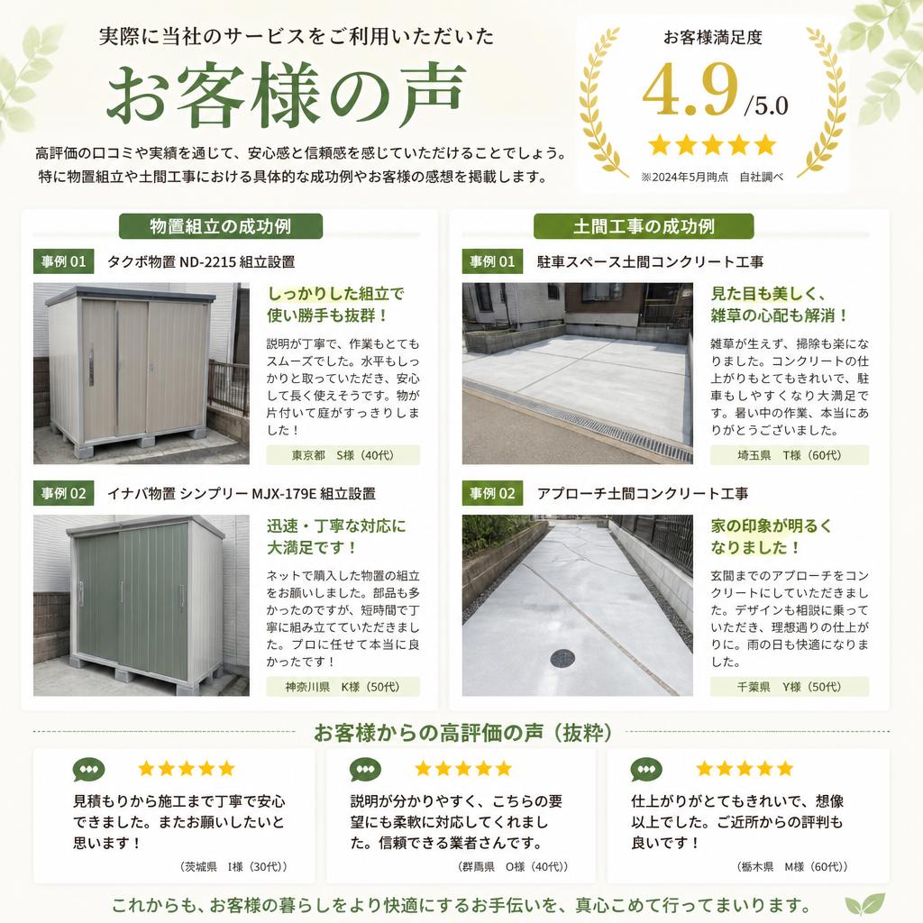 お客様の声 - 満足の施工実績